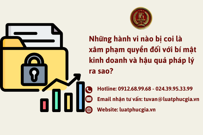 Những hành vi nào bị coi là xâm phạm quyền đối với bí mật kinh doanh và hậu quả pháp lý ra sao? 